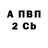 Бутират оксибутират Burula Balbakova